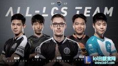LCS 春季赛最佳阵容：TSM中上齐上榜,lol日服