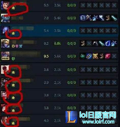 LOL官方封停2000多个涉嫌开炸房挂的帐号！