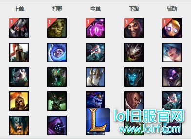 7.7最强中单已经诞生 无脑滚键盘也输出爆炸