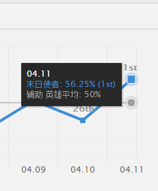 胜率.png