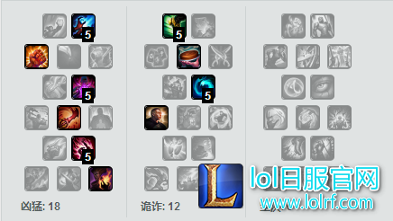 天赋.png