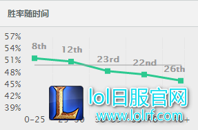 时间.png
