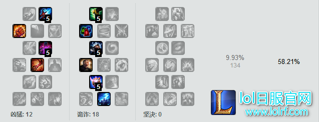 7.7版本最吃香的打野 越塔能力无人能及