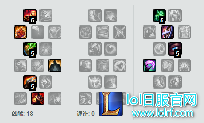 天赋.png