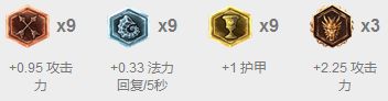 瞬间格挡三次普攻 单杀王回归上路榜第一