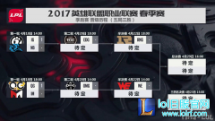 季后赛形势解读：WE和RNG很害怕EDG,lol日服