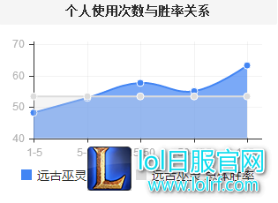 被人遗忘的poke之神泽拉斯