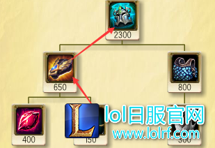线上英雄被克制怎么办？ 天赋出装完美化解