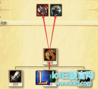 线上英雄被克制怎么办？ 天赋出装完美化解