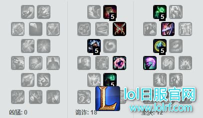锐雯神秘新出装 韩服大师玩家的选择