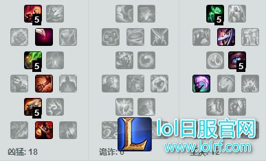 锐雯神秘新出装 韩服大师玩家的选择