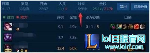 峡谷之巅初见成效!高玩一致好评