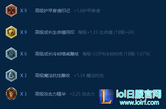 中单霸主男刀强势上线