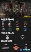 MSI晋级队伍一览 全世界都在等一个LPL冠军,lol日服