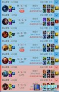 香锅准备杰斯打野：RNG赛前竟有骚套路,lol日服