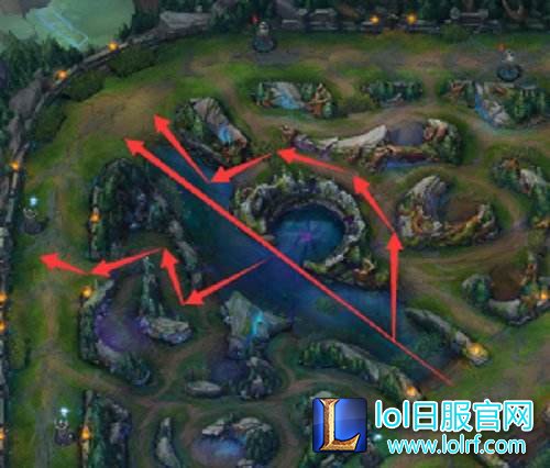 顶尖中单的必修课：关于游走的几个小技巧