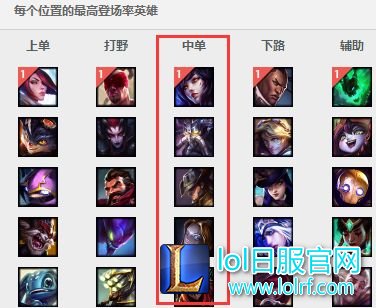 顶尖中单的必修课：关于游走的几个小技巧