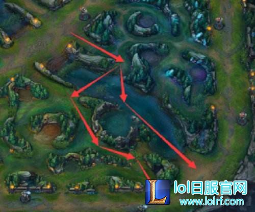 顶尖中单的必修课：关于游走的几个小技巧