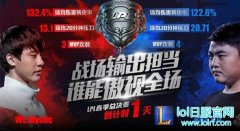 春季决赛倒计时1天 Uzi与Mystic针锋相对,lol日服