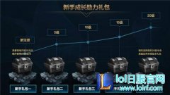 LOL外服新手福利真诱人 对比后才发现国服弱爆了,lol日服