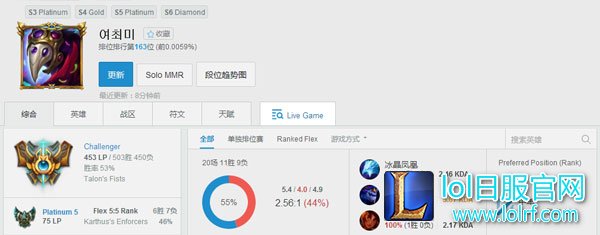 lol韩服第一女王者
