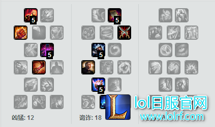 天赋.png