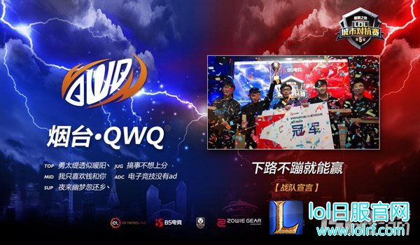 第五届LOL城市对抗赛 烟台市冠军QWQ战队