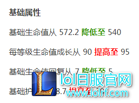 上单幻神转战野区，新版大树打野教学