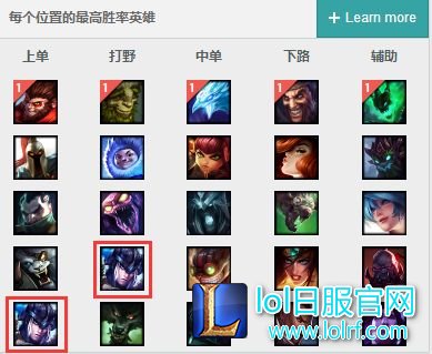 训练模式养成计划：新版猪妹连招全解析