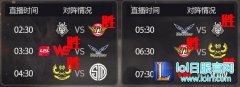 老外怎么说 报警求救电话打911还是957,lol日服