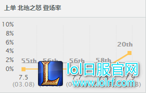 QQ图片20170505105952.png