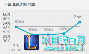 QQ图片20170505105937.png