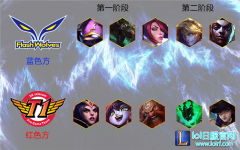 SKT竟被套路？复盘闪电狼如何碾压SKT,lol日服