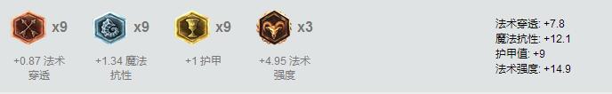 加里奥符文推荐