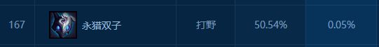 千珏即将迎来重做 或再成野区霸主