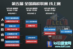 全国高校联赛线上赛落幕 八强出击总决赛,lol日服