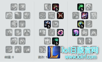 7.10版本上单新贵 强势崛起的两大英雄