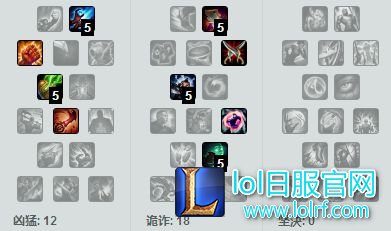 7.10版本上单新贵 强势崛起的两大英雄