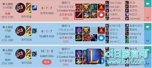 还在无脑出黑切？ 7.10男枪出装改动