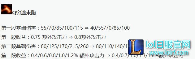 还在无脑出黑切？ 7.10男枪出装改动
