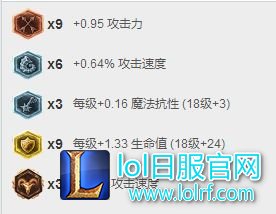 还在无脑出黑切？ 7.10男枪出装改动