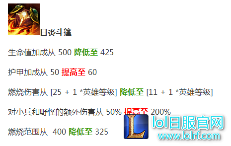 坦克英雄研究报告 解读当前版本的坦克英雄