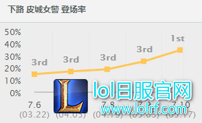 QQ图片20170529122339.png