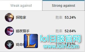 优势对局