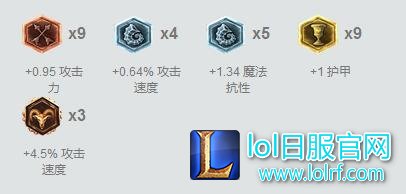 符文选择