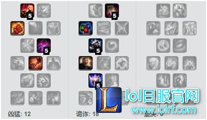 破败科技枪哪家强?让武器来告诉你