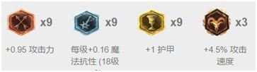 破败科技枪哪家强?让武器来告诉你