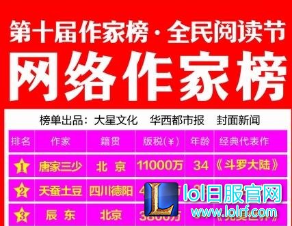 重磅消息:伊芙蕾雅与天蚕土豆结婚了!