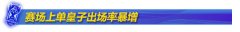 各大赛区都在用：揭秘上单皇子如何强势,lol日服