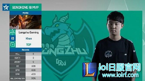 上单皇子获得MVP